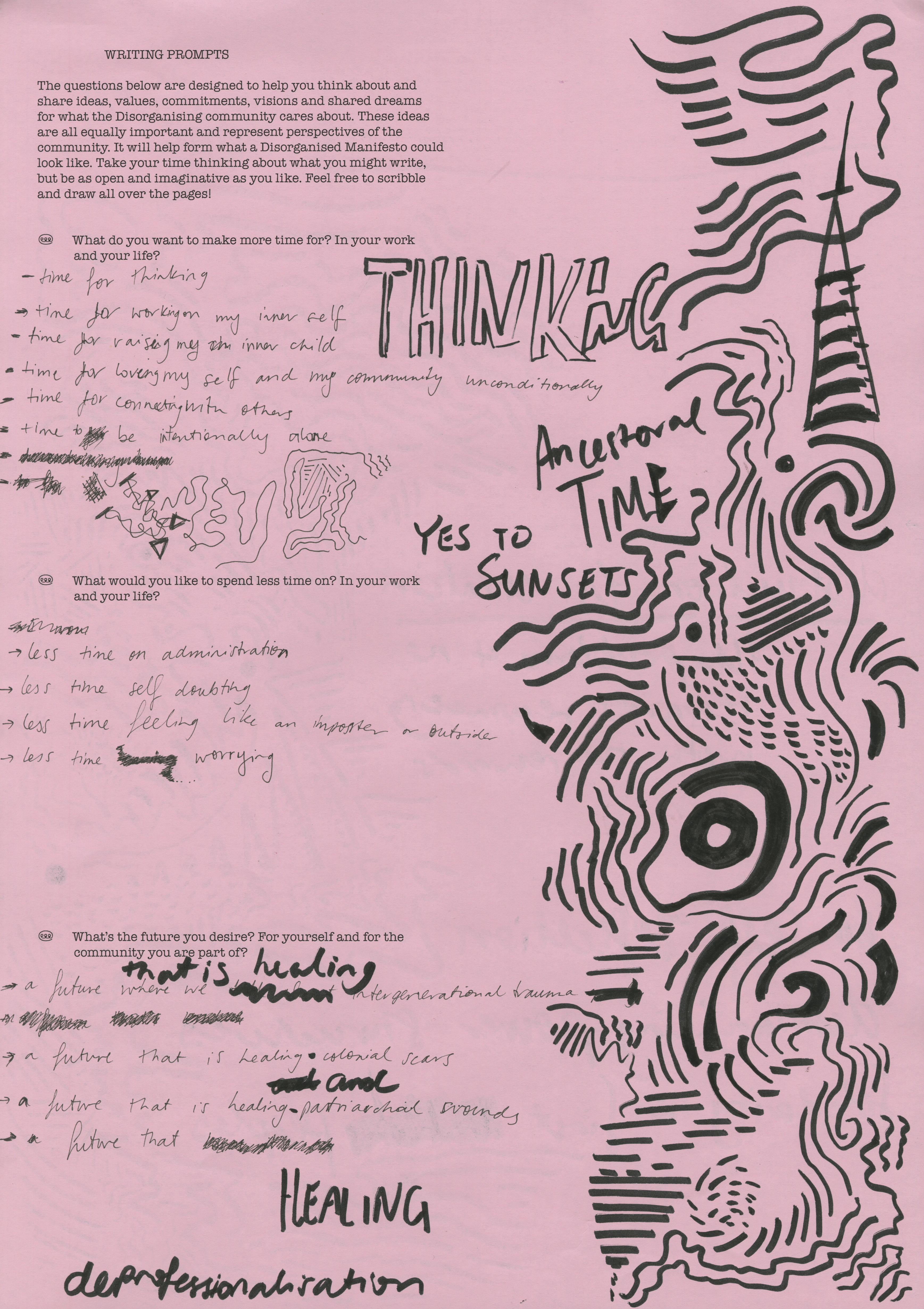 A scan of a pink poster with scribbles and handwritten answers to prompts